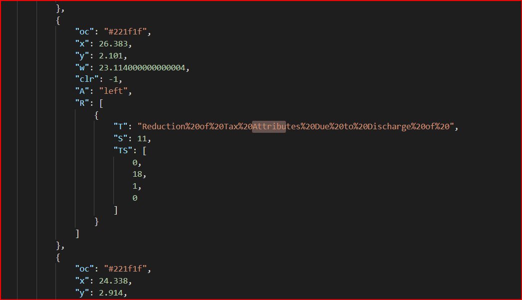 JSON generated by PDF2JSON npm package on IRS Form 982 PDF: