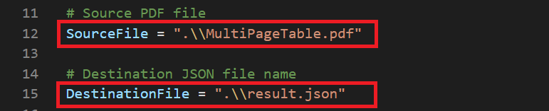 Source and Output Name