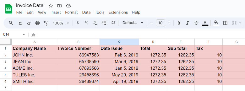 Data Added in Google Sheets