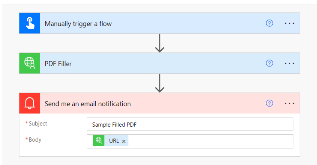 Create Notifications for Output