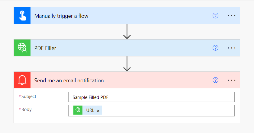 Step 4: Create Notifications for Output