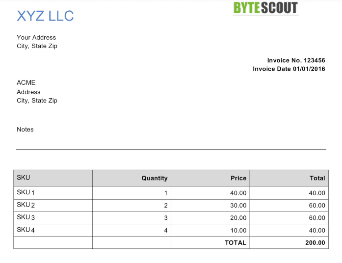 PDF Output with Added Protection