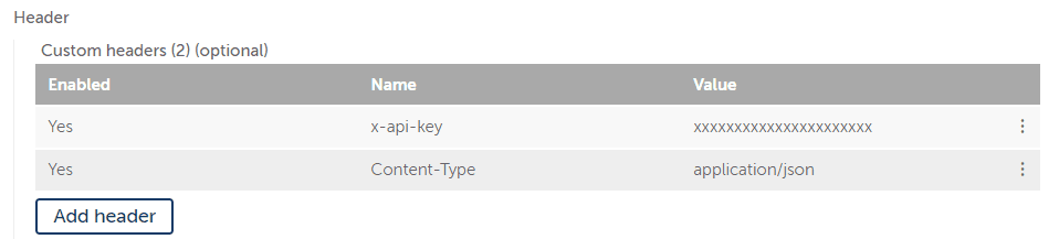 Headers Configuration