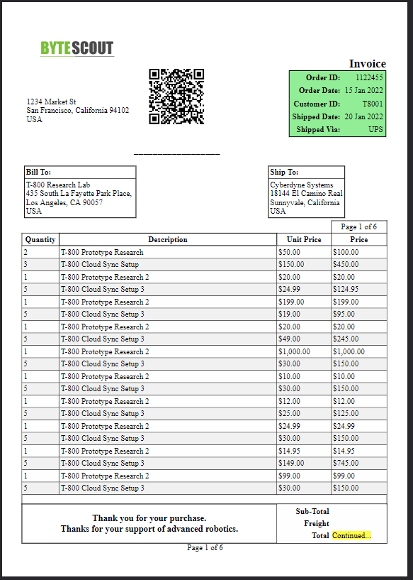 Output PDF Invoice