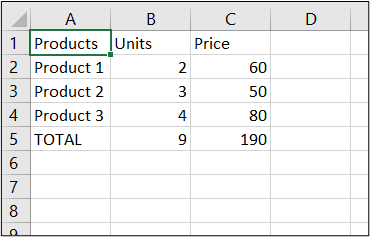 Input CSV