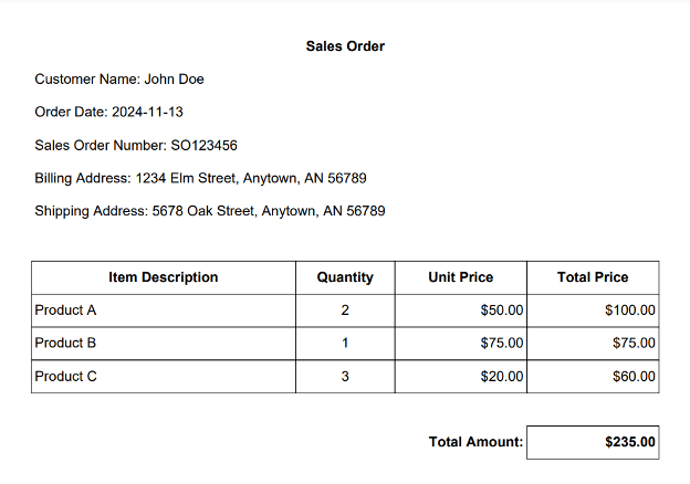 Sample Sales Order