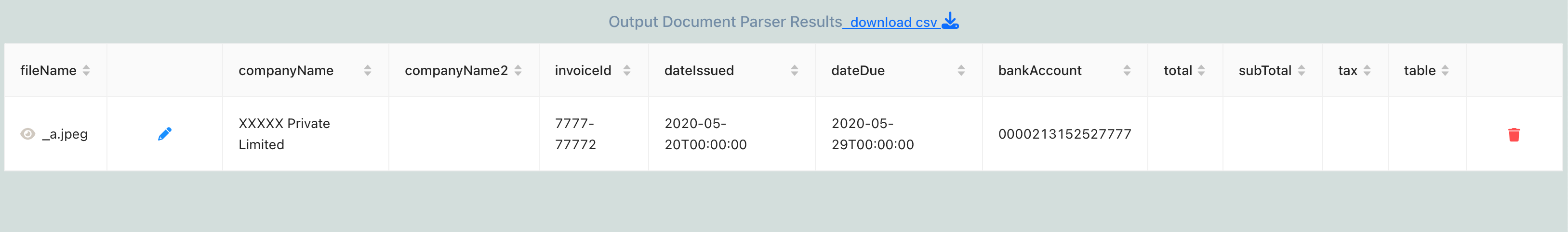 Document Parser results