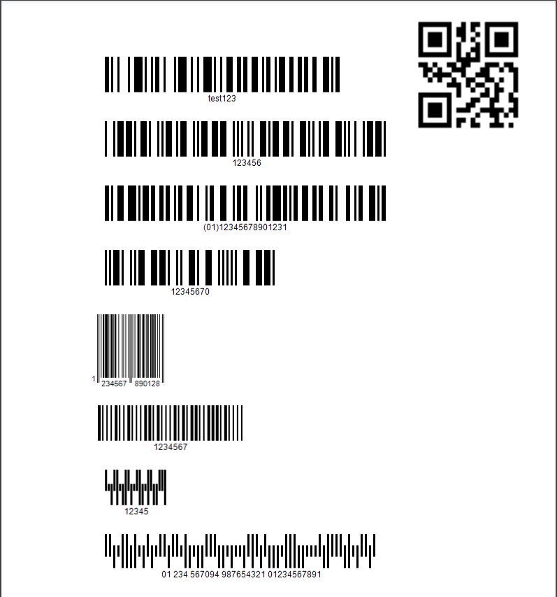 Sample Barcodes Of Code128