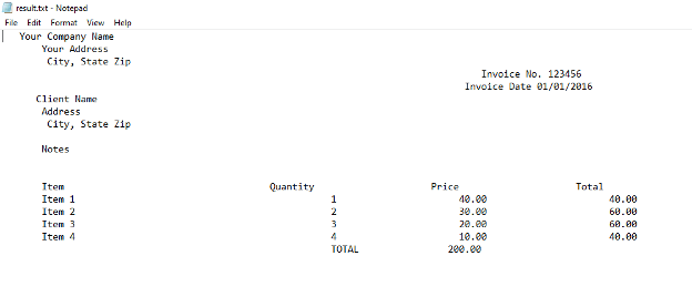 Output