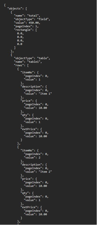 JSON Result